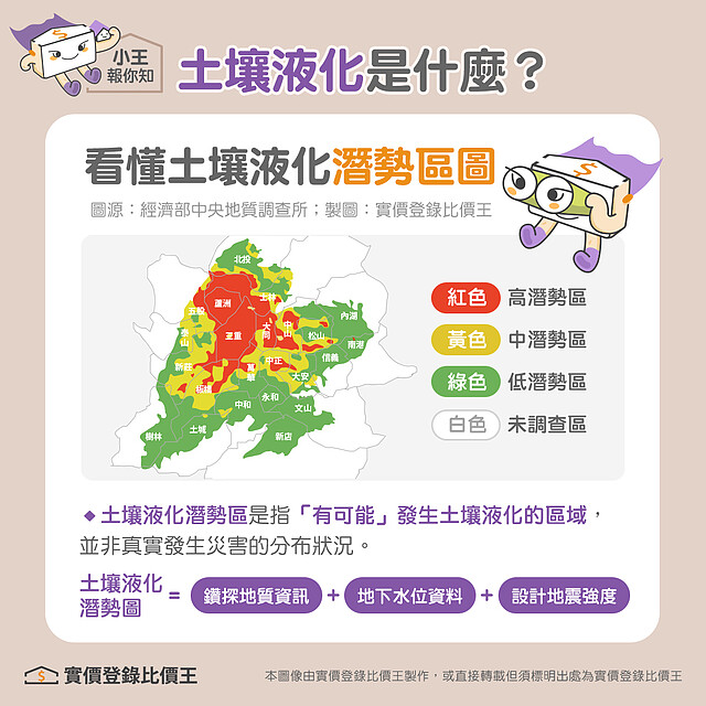 土壤液化潛勢圖怎麼看|實價登錄比價王